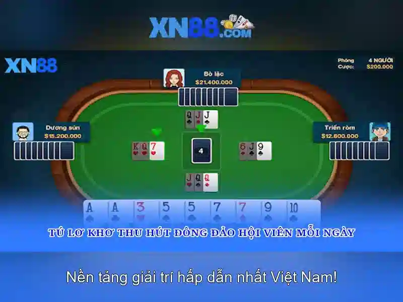 Chức năng và đồ thị của xn88\n<h2 class=