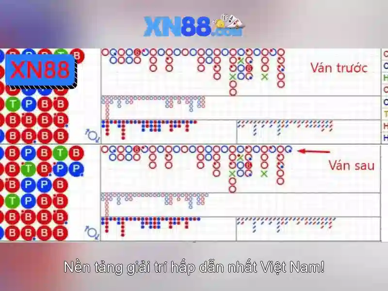 xn88: Tổng quan về nền tảng casino trực tuyến