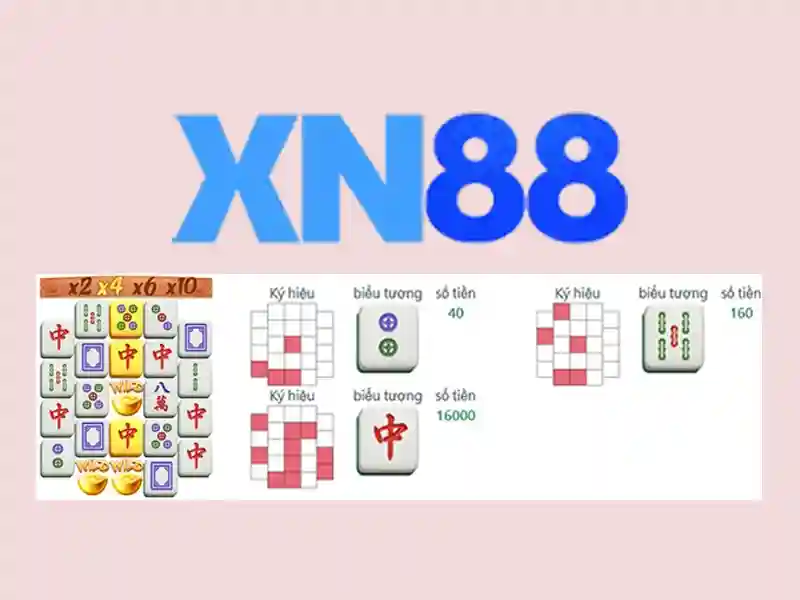 Lịch sử và nguồn gốc