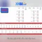 xn88: Danh gia va huong dan cho nguoi choi online